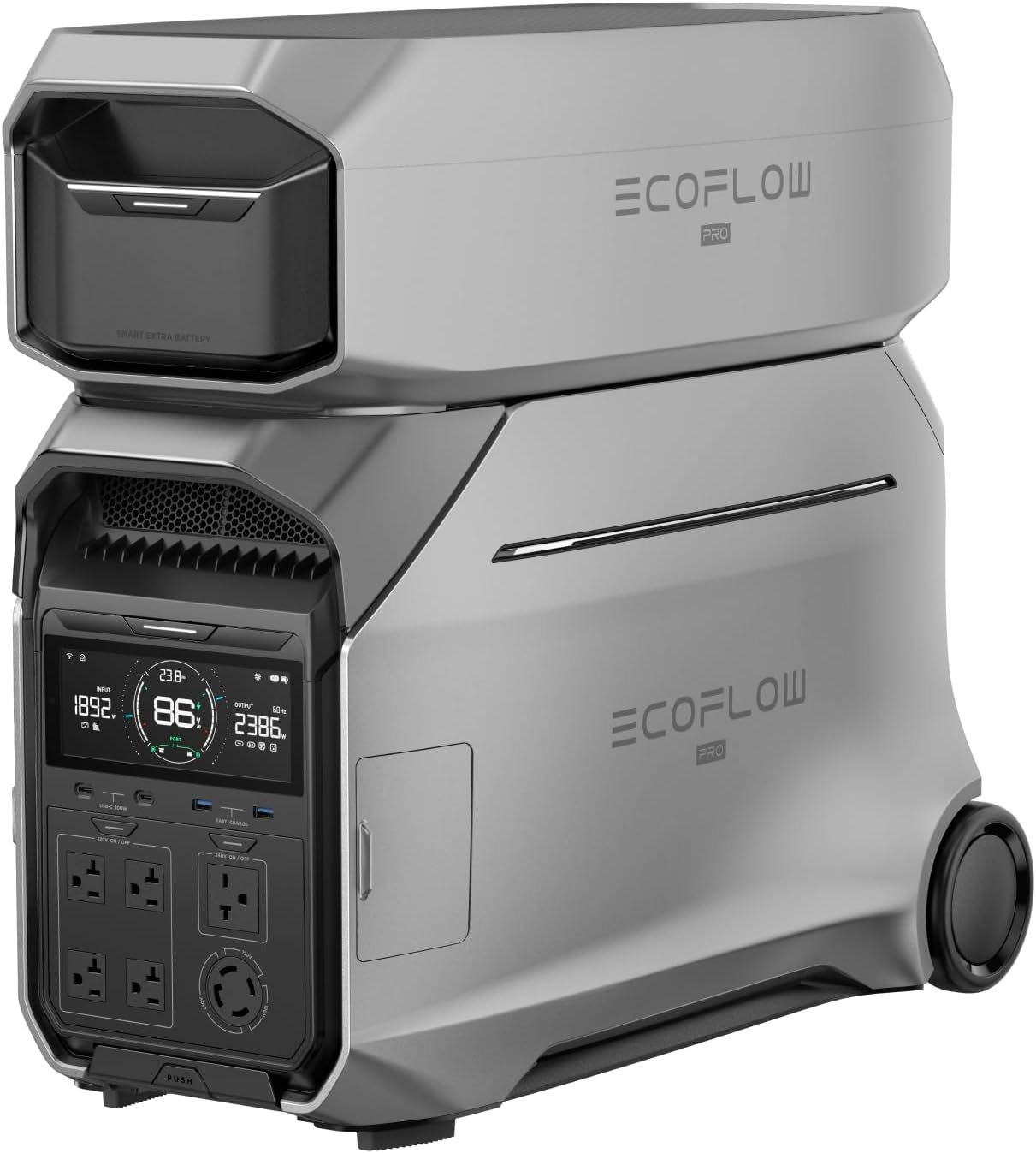 EcoFlow Products 2024 For Power Backup