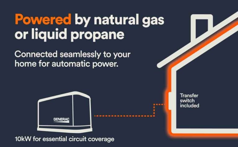 Best Home Standby Generator - Power Pro Generator