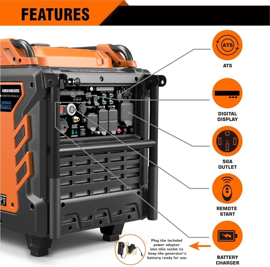 71jMsWOa-UL._AC_SL1500_-1024x1011 GENMAX Tri Fuel Generator Review