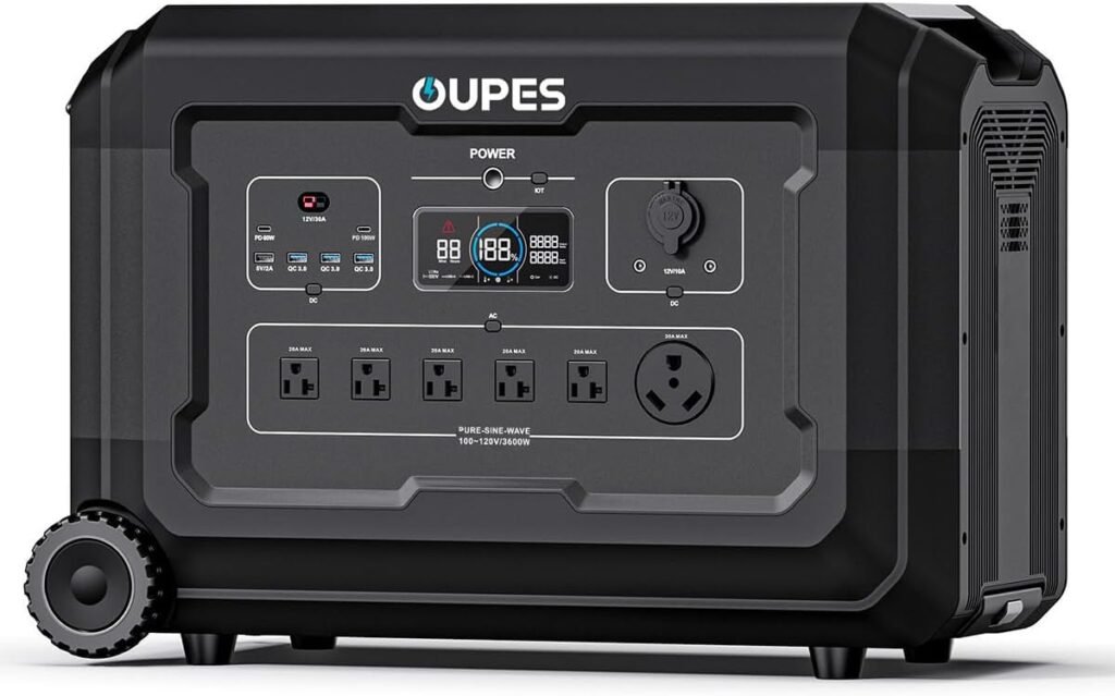 61s6YiDdzsL._AC_SL1200_-1024x639 OUPES Mega 3 Review: Portable Power Station 3600W