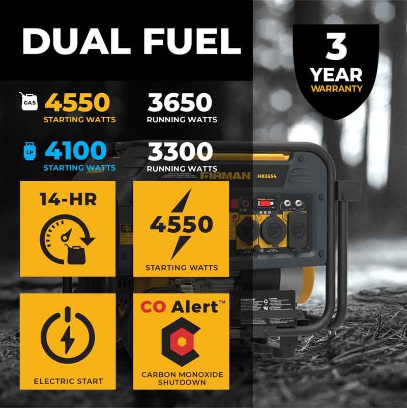 FIRMAN-3650W-Dual-Fuel-3 FIRMAN 3650W Dual Fuel Push Button