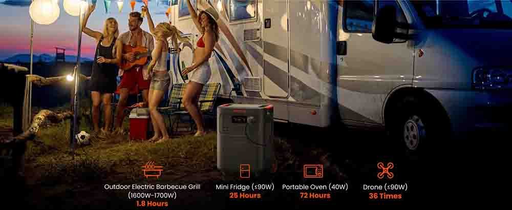Jackery-HomePower-3600-Plus-Portable-Power-Station-2 Jackery HomePower 3600 Plus Portable Power Station