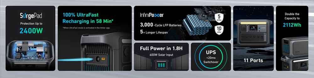 Anker-Portable-Power-Stations-2 Anker Portable Power Stations