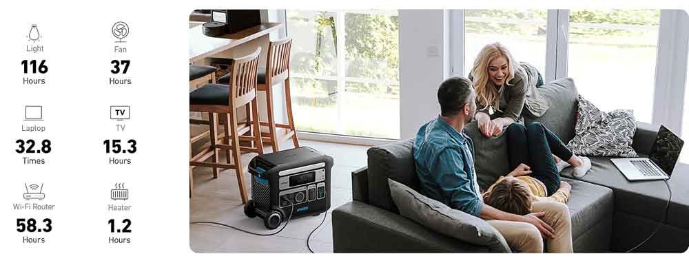 Anker-Portable-Power-Stations-3 Anker Portable Power Stations