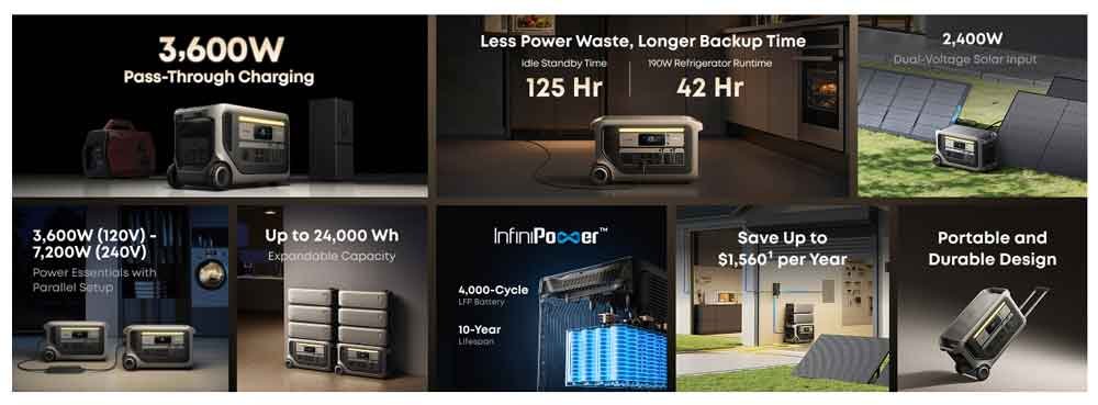 Anker-Portable-Power-Stations-4 Anker Portable Power Stations