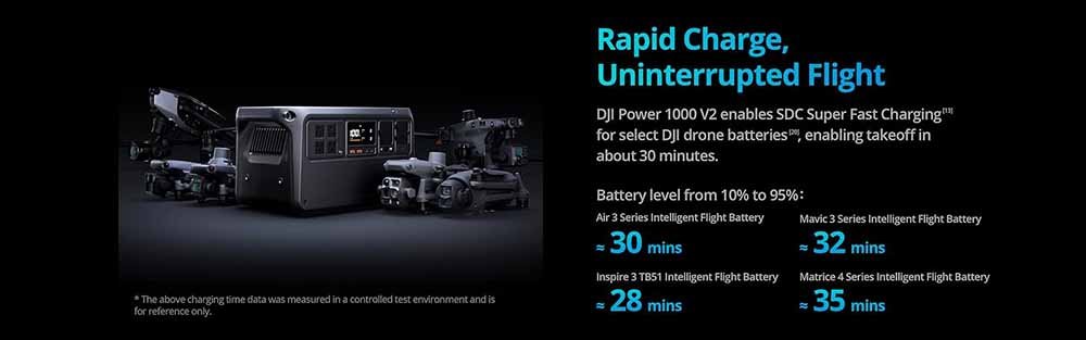 DJI-Portable-Power-Stations-2 DJI Portable Power Stations