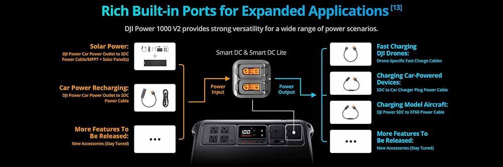 DJI-Portable-Power-Stations-4 DJI Portable Power Stations