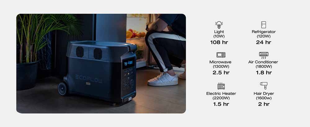 EcoFlow-DELTA-Pro-vs-DELTA-Pro-Ultra-2 EcoFlow DELTA Pro vs DELTA Pro Ultra