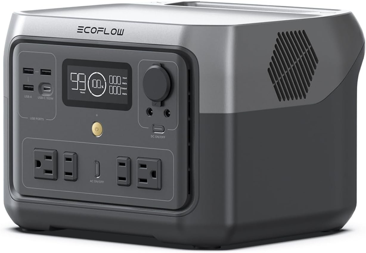 Best Portable Power Station For Camping 2026