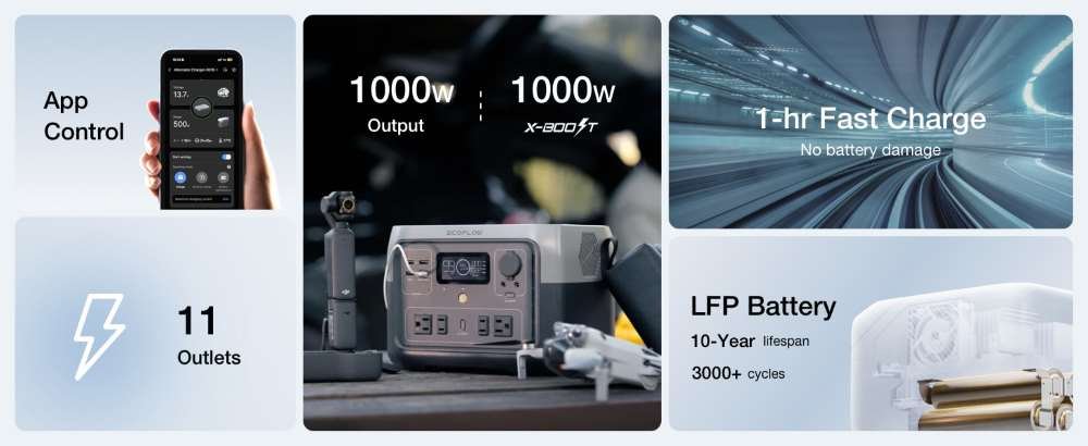 Best-Portable-Power-Station-For-Camping-2026-1 Best Portable Power Station For Camping 2026