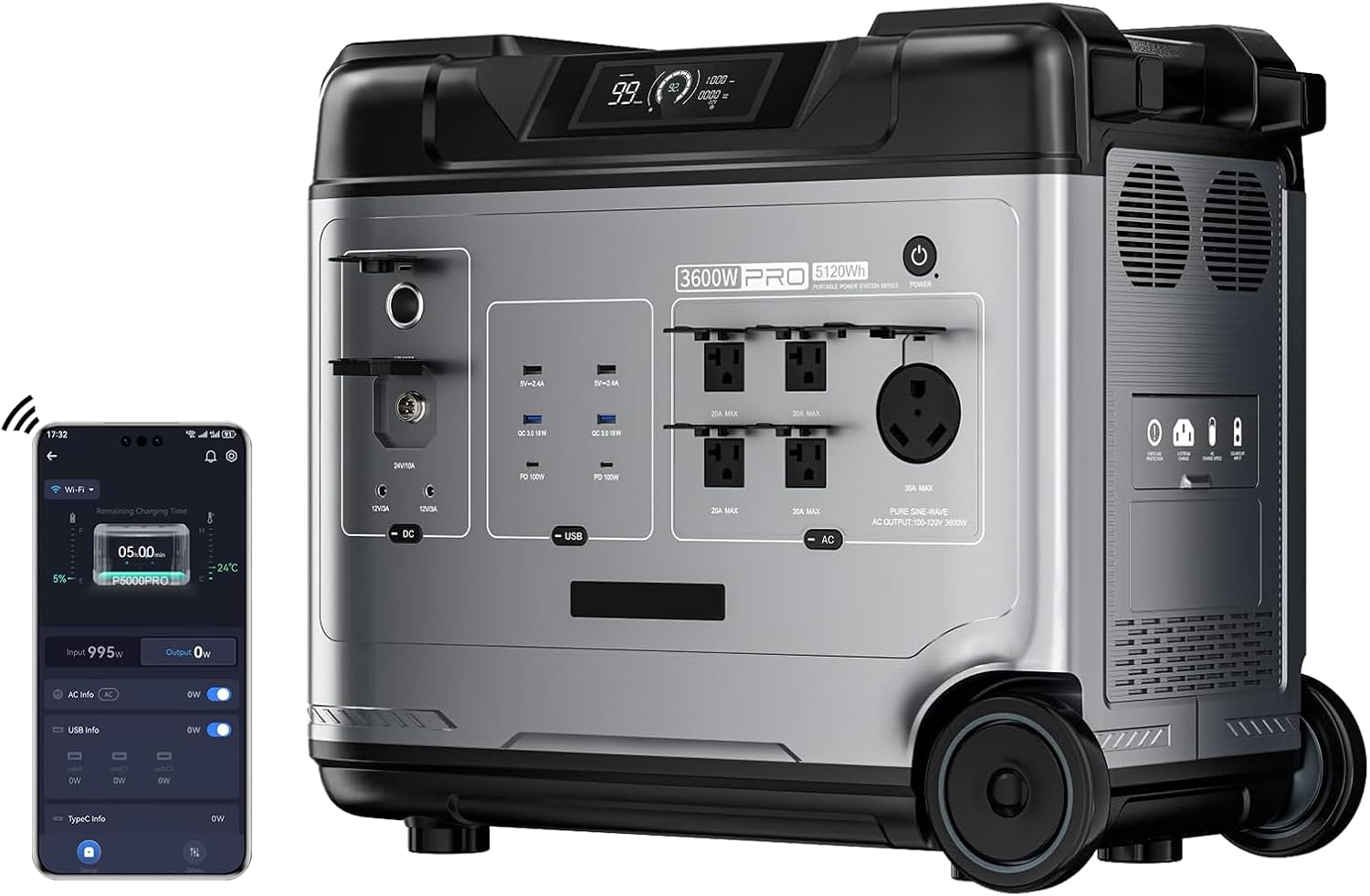 EcoVolt P5000 Pro 5120Wh