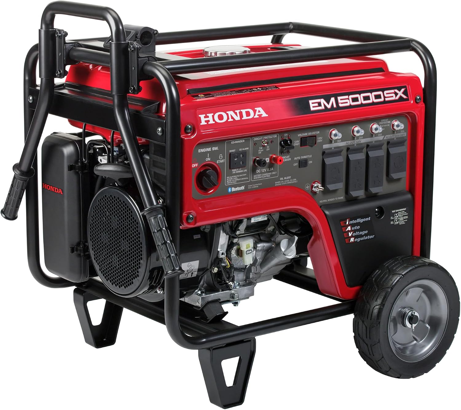 How Big of a Portable Generator to Run a House?